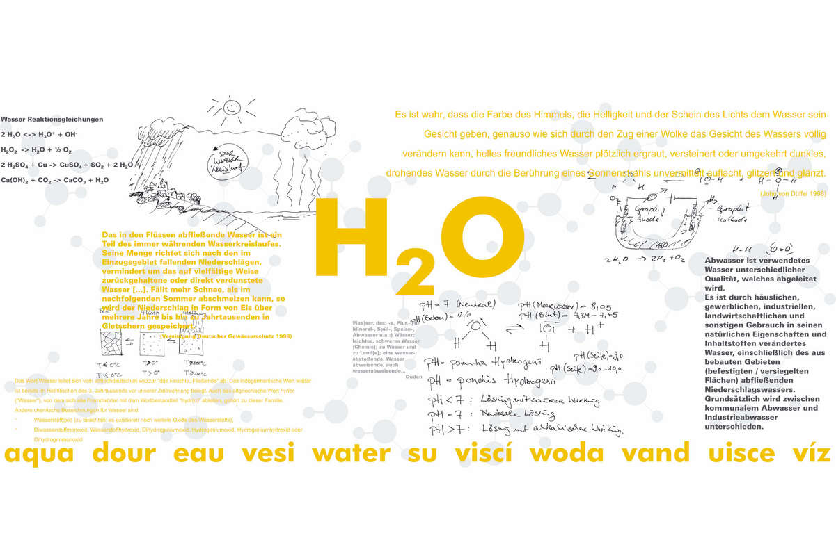 Freihandzeichnung und handschriftliche Texte über Wasser. Große Grafik im Ausstellungsbereich Pädagogische Architektur.